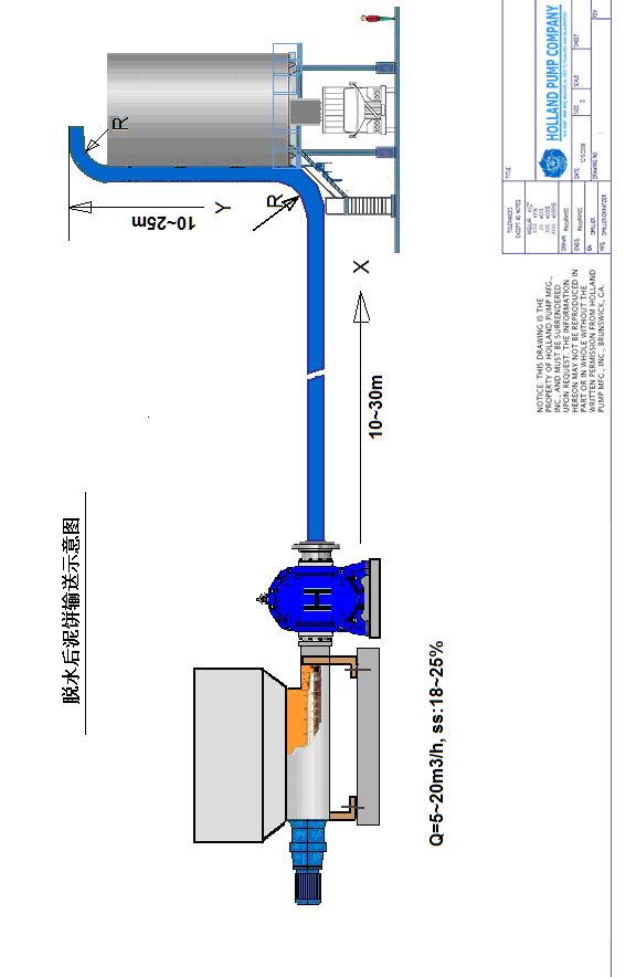 凸轮转子泵3
